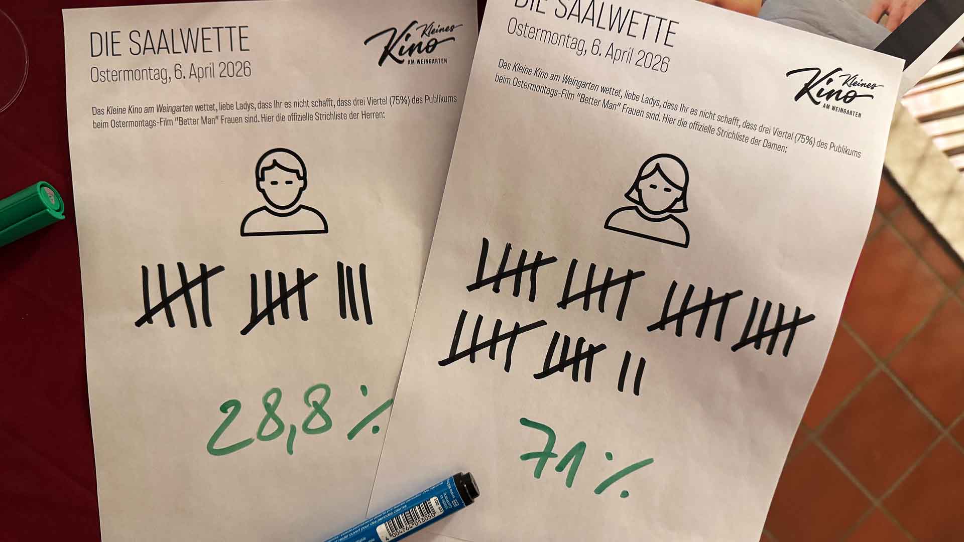 Grusswort Bernd Gieseking im Kleinen Kino am Weingarten 21.12.2025